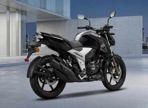 TVS Raider